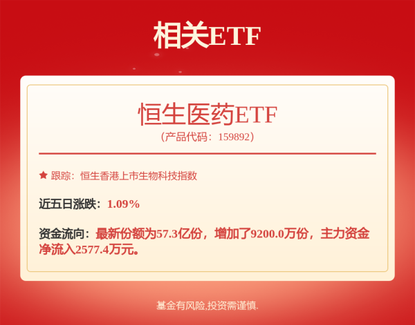 慧眼智行 薛园：创新药领域科学家和创业者背后的“铸剑人”