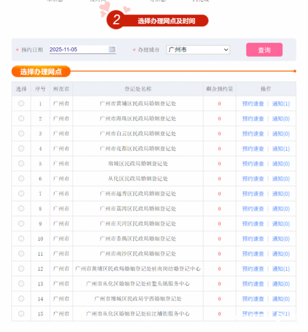 牛牛策略 近期离婚号源紧张? 广州本周已约满, 回应称系动态放号